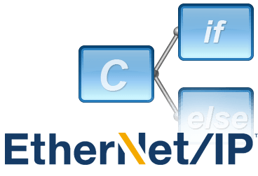 EtherNet/IP适配器软件