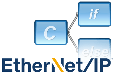 EtherNET/IP协议栈